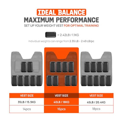 Yes4All Adjustable Weighted Vest 11-32lbs with Reflective Strip, Large Weight Vest for Strength Training for Men & Women - color: Black - 40LB, style: 2.42-40 lbs