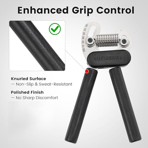 All-Metal Dual Spring Grip Strength Trainer, Forearm Strengthener, Hand Gripper Strengthener Adjustable Resistance(33-132Lbs) - Ideal for Grip Strength, Muscle Building, Recovery