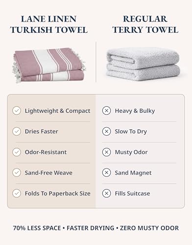 LANE LINEN Beach Towels 4 Pack - Beach Towels Oversized, Pre-Washed Extra Large Beach Towel, Quick Dry, No Sand Beach Towel, Pool Towels for Adults, 39"x71" - Wistful Mauve - color: 33: Wistful Mauve, size: Pack of 4