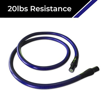 Smart Resistance Cable