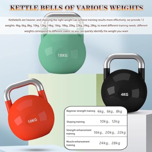 Kettlebell Weights Fitness Exercise Competitive Kettle Bells, Women's Body Shaping Training Kettle Ball, Electroplating Handle, Swing/Squat/Lunge(Orange-10kg)