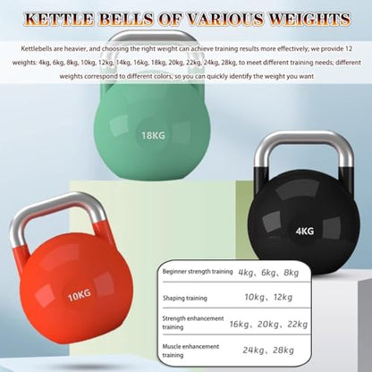 Kettlebell Weights Fitness Exercise Competitive Kettle Bells, Women's Body Shaping Training Kettle Ball, Electroplating Handle, Swing/Squat/Lunge(Orange-10kg)