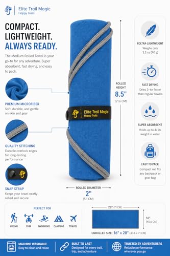 Backpacking Ultralight Quick Dry Microfiber Soft Fast Drying Hand and Face Towel Wash Cloth Camping Yoga Hiking Active Lifestyle (Blue, Medium 16x28) - color: Blue, size: Medium