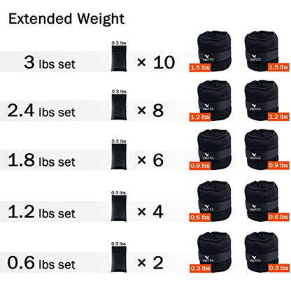 Adjustable Ankle Weights 1-3 Lbs Pair with Removable Weight for Men Women - color: 3 lbs Pair ( 1.5 lbs per pack ), Black
