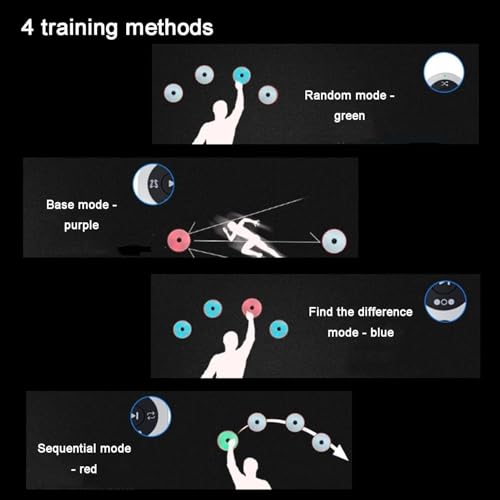 Intelligent reaction training light, Suitable for football, basketball, tennis, etc., tennis players to improve the reaction speed on the field, to help athletes quickly make the right reac(4pc）