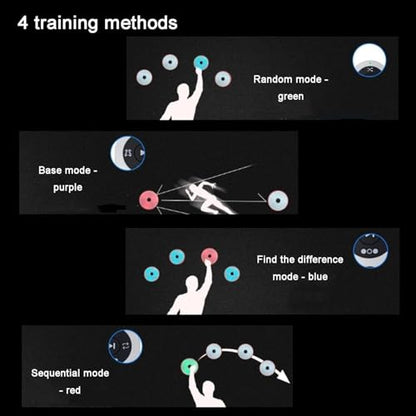 Intelligent reaction training light, Suitable for football, basketball, tennis, etc., tennis players to improve the reaction speed on the field, to help athletes quickly make the right reac(4pc）