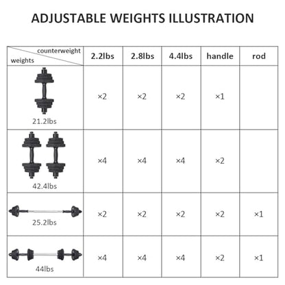 KISS GOLD Weights Dumbbells Set, Adjustable Dumbbell Sets 22Lbs 44Lbs 66Lbs 88Lbs with Solid Steel, Barbell Free Weight Set with Connector Workout Home Gym Equipment for Men Women Strength Training Shaping