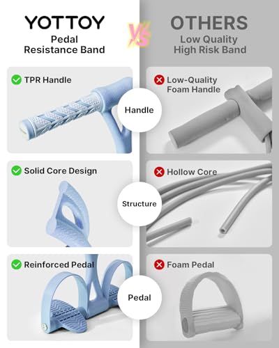 YOTTOY Pedal Resistance Band, Thick Elastic Tension Rope with Handles, Sit-Up Pull Rope Fitness Equipment for Leg, Arm, Abs, Waist, Home Gym