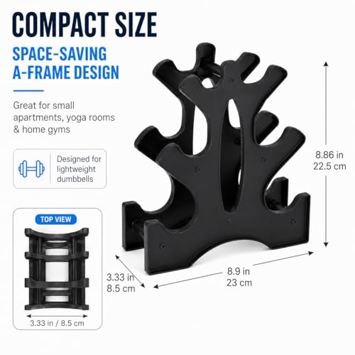 Dumbbell Rack Stand,3-Tier Compact Plastic A-Frame Weight Storage Tree for Home Gym - Lightweight Organizer Holder for Neoprene Hand Weights 23x22.5x8.5cm(Dumbbells Not Included)