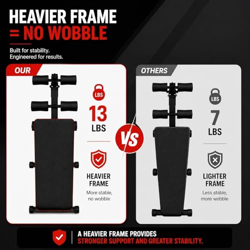 EZ-U Sit Up Exercise Equipment Sit Up Bench Adjustable Weight Bench Foldable Decline Ab Board 440LB Weight Capacity Heavy Duty Steel for Home Gym Core Workout Strength Training