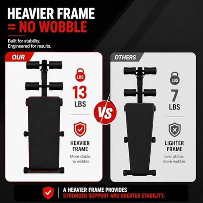 EZ-U Sit Up Exercise Equipment Sit Up Bench Adjustable Weight Bench Foldable Decline Ab Board 440LB Weight Capacity Heavy Duty Steel for Home Gym Core Workout Strength Training