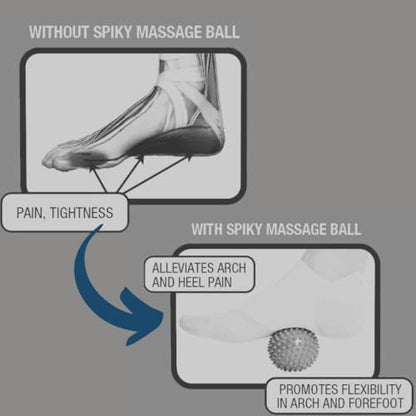 Plantar Fasciitis Foot Massage Ball for Pain Relief - Firm & Spikey Set of 2 - Spiky Reflexology, Neck, Trigger Point Therapy, Myofascial Pain Massage On Sore Muscles - Manual Massager for Back, Feet