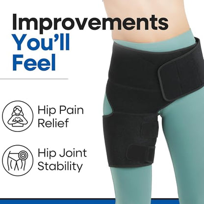 ARMSTRONG AMERICA Hip Brace For Women & Men - Groin Strain Compression Wrap for Hamstring, Hip Flexor, Sciatcica Pain Relief - Hamstring & Hip Support Thigh Compression Sleeve - SMALL/RIGHT LEG - size: Small/Medium, style: Right