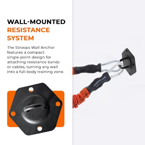Stroops Spine Resistance Band Wall Anchor for Home Gym Workouts | Resistance Bands Wall Mount System for Strength Training, Stretching and Fitness Exercises
