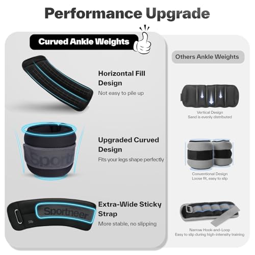 Sportneer Ankle Weights 0.5/1/2/3/5 LBS 1 Pair Wrist Leg Arm Weights - color: Black, size: 5 lb x 2