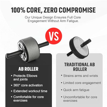 Ab Roller Wheel with Elbow Support and Kneeling Mat Automatic Rebound Abdominal Wheel Abs Workout Equipment for Home and Gym Exercise Roller for Core Workout