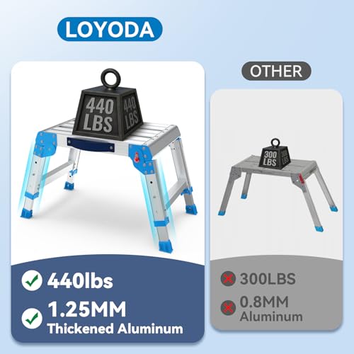 Work Platform 440 Lbs, Folding Step Stool with One-Touch Automatic Fold, 3 Height Adjustment Step Platform, Perfect for RV Cleaning, Home Painting and Reaching High Places, Standard - size: Standard
