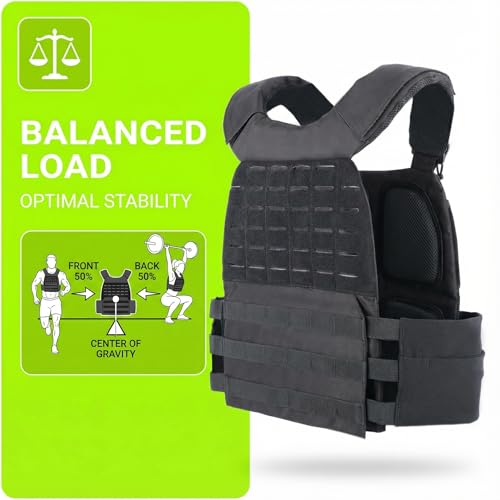 Tactical Weighted Vest for Men & Women Adjustable Strength and Endurance Workout Vest with MOLLE Panel Padded Shoulder Straps Breathable Mesh Quick Release Buckles for Running Rucking Training Fitness - color: Black
