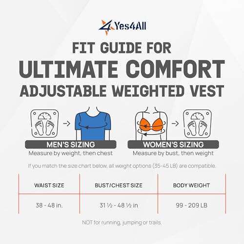 Yes4All Adjustable Weighted Vest 11-32lbs with Reflective Strip, Large Weight Vest for Strength Training for Men & Women - color: Black - 40LB, style: 2.42-40 lbs