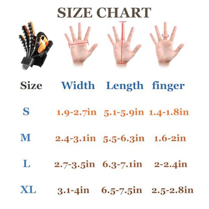 8th Generation Robotic Hand Glove For Stroke Rehab, Hand Therapy Equipment,Glove For Stroke Recovery, 4 Modes, Adjustable Intensity, Touch Panel.