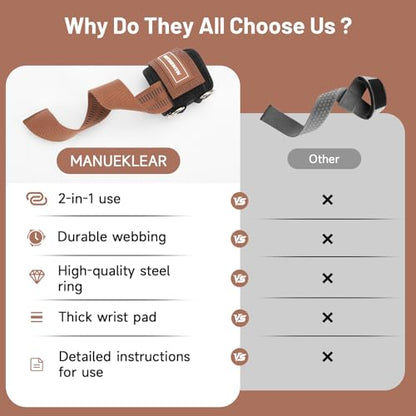 Wrist Straps for Weightlifting, Gym Lifting Straps with D Rings for Cable Machine,Weight Lifting Wrist Wraps for Men Women