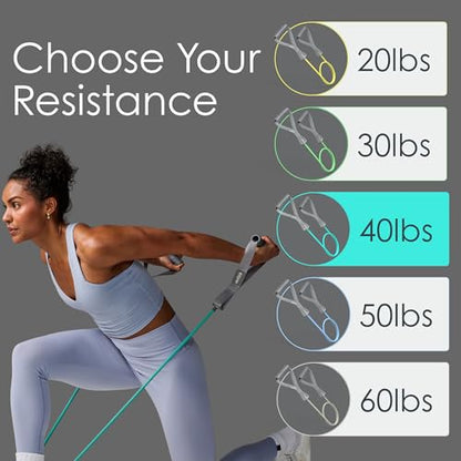 EQYP Power Tube Resistance Bands with Handles – Exercise Bands for Home Workouts