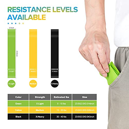 Portzon Resistance Loop Exercise Bands, Suitable for arm, Leg Stretching and Strength Training, Muscle Recovery, deep Squat and Pilates - color: tris-color