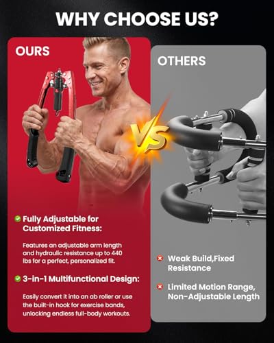 Saker Adjustable Hydraulic Twister Arm Trainer - 22-440Lbs Strength Training Equipment with Ab Roller Wheel, Home Gym System for Arms, Chest & Core Workout
