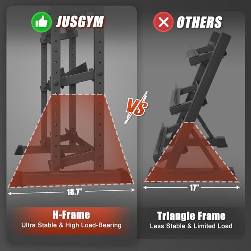 Jusgym Dumbbell Rack Stand Only, 3 Tier Adjustable Height & Angle 1100LBS - size: 34 x 18.7 x 36 inches