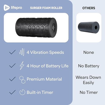 LifePro Surger Vibrating Foam Roller — Electric 4-Speed Deep Tissue Massager with Built-in Timer — Full Body Massage and Comfort for Back, Legs or Lats - size: Large