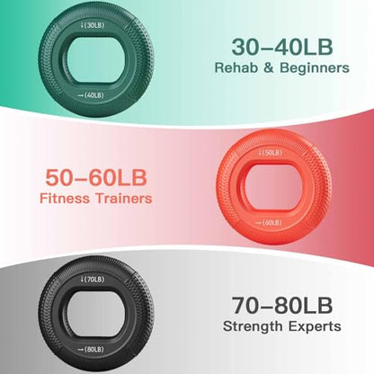 Grip Strength Trainer (30-80lbs) - 6 Resistance Levels, 3PCS Silicone Hand Grip Strengthener Rings for Rock Climbing, Athletes, Finger Workout & Stress Relief - Double Force Design