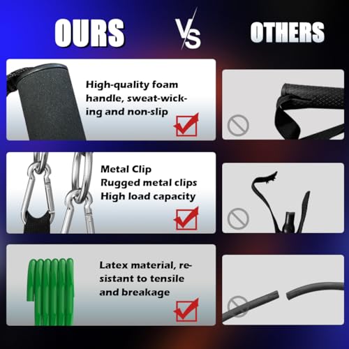 VEICK Resistance Bands, One Single Exercise Bands, Workout Bands Resistance Training for Home Workouts Fitness Pilates - color: Green(30LBS) + Handles
