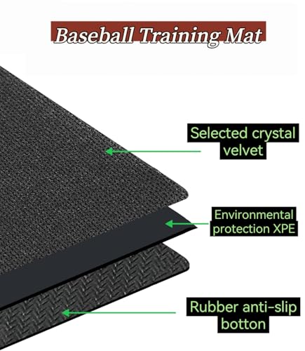 Baseball and Softball Hitting Mat for Batting Stance Practice, Home Plate Mat with Batting Stance Alignment Guide, Indoor/Outdoor Baseball and Softball Equipment, Antislip Rubber Backing - (6 * 4 ft)
