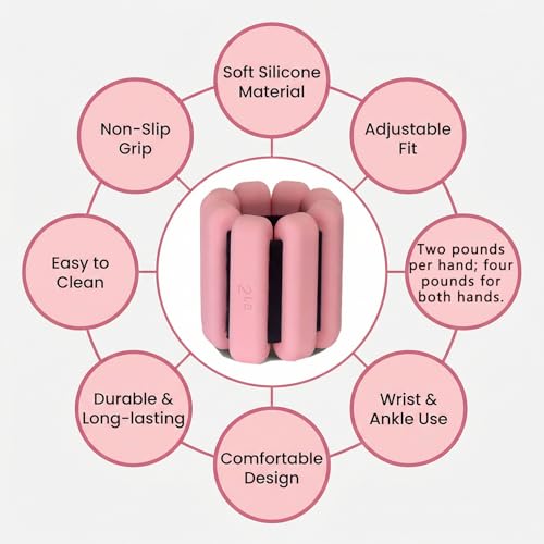 Unleash Your Potential! Ankle & Wrist Weights for Women – Adjustable Silicone Arm/Leg Set for Pilates, Yoga, Walking & Strength Training - color: pink 0.5 lbs per hand