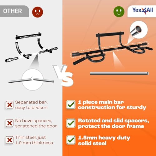 Yes4All Heavy Duty Wall Mounted Pull Up Bar, Over Door Pull Up Bar for Doorway, Multi Grip Chin Up Bar, Sturdy Strength Training Bars & Durable Gym Bar for Home Exercise - style: Premium Pull Up Bar XSP + Ab Straps