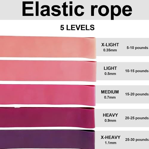 21 Fitness Resistance Bands Set with Pedal System – Resistance Bands & Tube Pedal Resistance Device, Multifunction Tension Rope for Full Body Workout, Exercise Bands for Abs, Fashion Puller for Women
