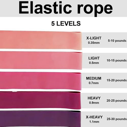 21 Fitness Resistance Bands Set with Pedal System – Resistance Bands & Tube Pedal Resistance Device, Multifunction Tension Rope for Full Body Workout, Exercise Bands for Abs, Fashion Puller for Women
