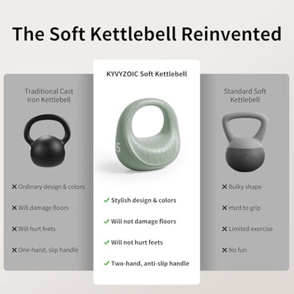 Soft Kettlebell, Kettlebells Anti-Slip Grip with Cushioned Impact-Resistant Base, Strength Training Kettlebells Sets for Home Workouts, Kettlebell for Women/Men/Beginners (6LB/10LB/15LB)