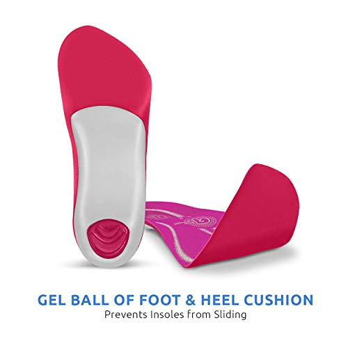 Comfort Zone Tri-Balance Gel Orthotic Insoles for Women, Non-Slip & Cushioned, Fits Well with Heel & Ball of Foot Supports, 3/4 Length Arch Support Inserts for Women, Sizes 6-10, 1 Pair, Pack of 3