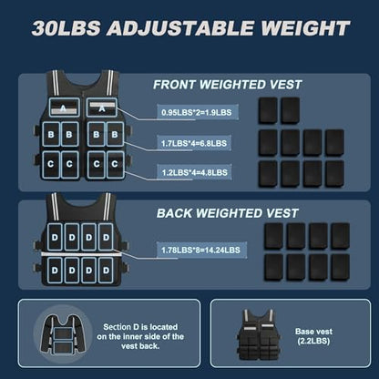 Adjustable Weighted Vest for Men Women (2-40LB), Soft Silicone Counterweight-providing a snug,comfortable fit,Removable & No-Bounce Design, Rucking, Running, Strength Training, Gym, with Reflective Strip - size: 2-30LB