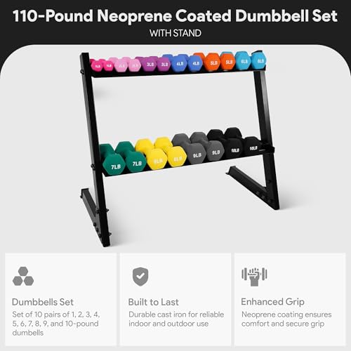 BalanceFrom Neoprene Coated Iron Dumbbell Hex Weights Set with Stand – Color-Coded or Black Options with Non-Slip Grip for Strength Training, Resistance Workouts, and Home Gym Fitness - style: 110lb set