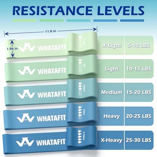 WHATAFIT Resistance Loop Exercise Bands, Latex Elastic Workout Bands for Men and Women, for Home Fitness, Stretching, Strength Training
