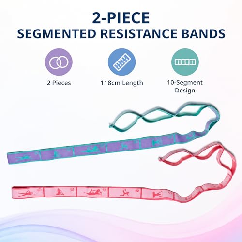 2-Pack 10-Level Fitness Resistance Band 46.4" x 1.57", Digital Markings & Body Chart - Stretching Bands for Yoga, Pilates, Dance Warm-Ups & Home Workouts
