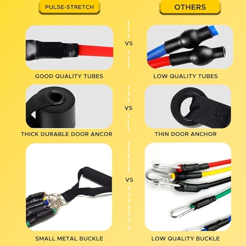 Stretch 11Pcs Resistance Bands Set for Exercise, Stretching and Workout Toning Tube Kit with Foam Handles, Door Anchor, Ankle Strap and Carry Bag for Men, Women