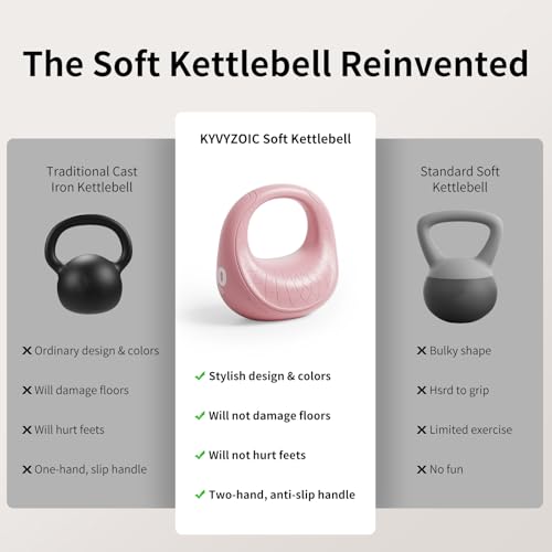Soft Kettlebell, Kettlebells Anti-Slip Grip with Cushioned Impact-Resistant Base, Strength Training Kettlebells Sets for Home Workouts, Kettlebell for Women/Men/Beginners (6LB/10LB/15LB)