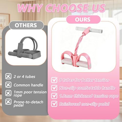 8-Tubes Pedal Resistance Band with Handle, Multifunction Exercise Rope for Working Out, Foot Pedal Resistance Band for Abdomen, Waist, Arm, Leg, Purple - color: Pink