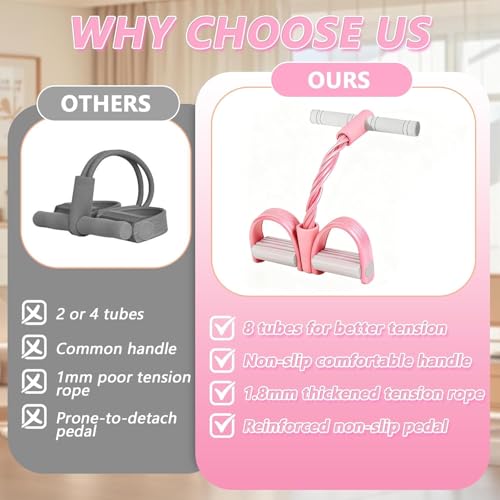 8-Tubes Pedal Resistance Band with Handle, Multifunction Exercise Rope for Working Out, Foot Pedal Resistance Band for Abdomen, Waist, Arm, Leg, Purple - color: Pink