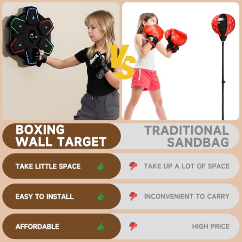 Bruce & Shark Music Boxing Game Machine, Rhythm LED Punching Pad for Home Workout Gym, Wall-Mount Punch Target for Kids & Adults, 9 Speeds