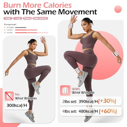Wrist Ankle Weights for Women & Men, 2lbs/4lbs Adjustable Weighted Bangles to Boost Calorie Burn & Strength, Arm & Leg Weights for Pilates, Yoga, Walking, Barre, Gym & Home Workout