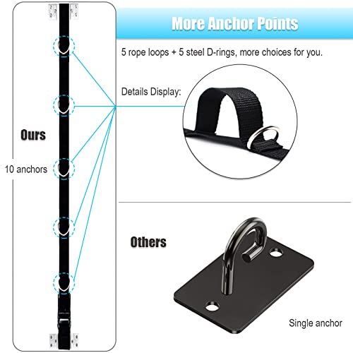 Multi Point Wall Anchor Strap for Resistance Bands Exercises, Door Anchor Strap Loops with 5 Metal D-rings, Wall Anchor Tracks Home Gym Fitness System, Simple & Effective (No Resistance Bands)